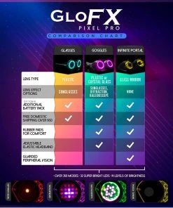 GloFX Pixel Pro Infinite Portal Goggles